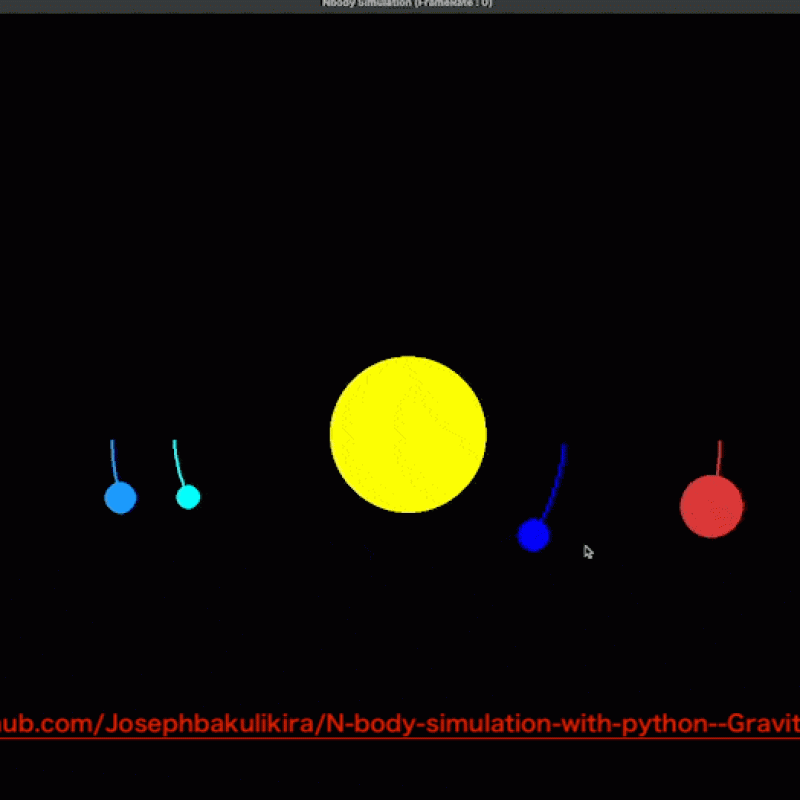 Cosmoflow simulation